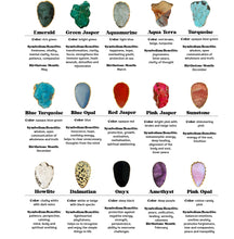 Load image into Gallery viewer, Gemstone Bolo Tie - Emerald (Gold)